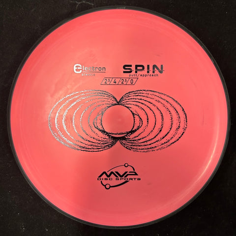 Spin (Electron)