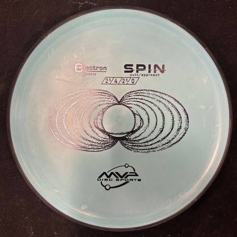 Spin (Electron)