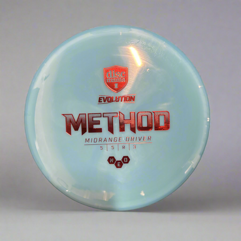 Method (Neo)